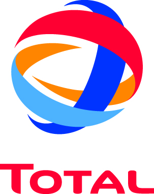 total